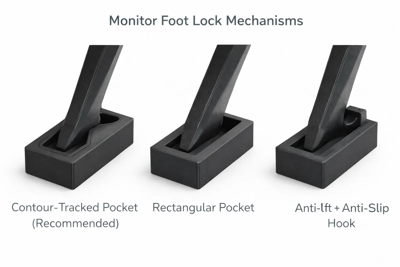 Aorus FV43U Monitor Riser Locking Solutions